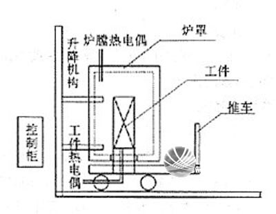 漳州市铝及铝合金的焊接方法